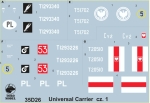 Universal Carrier Mk.I in Polish service vol.1