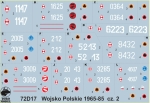 Wojsko Polskie 1965-85 cz.2