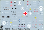 Willys Jeep w polskiej subie
